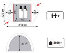 Палатка Tramp ROCK 2