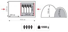 Палатка Tramp SPHINX FG