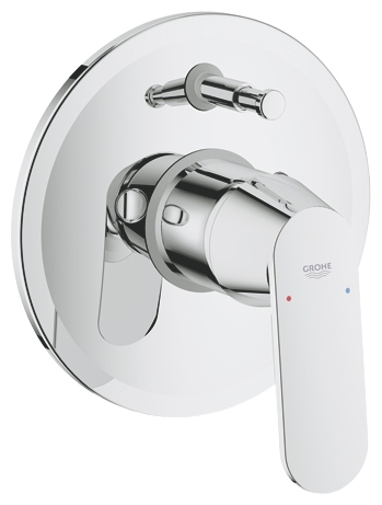 Смеситель Grohe Eurosmart Cosmopolitan 32879000